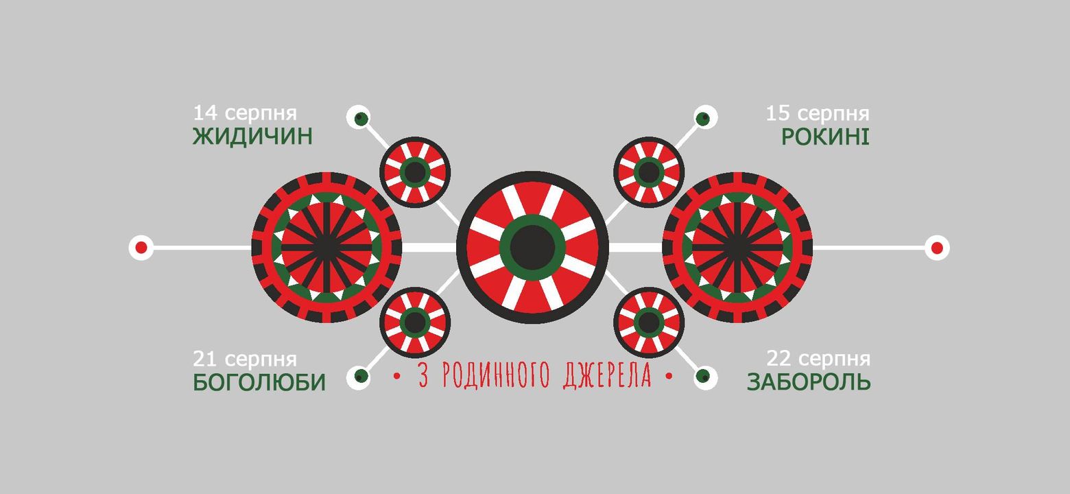 Фестиваль “З родинного джерела”